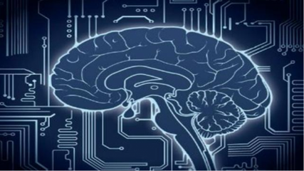 沒有人工，何來智能？自動駕駛的難點與人工智能的技術挑戰