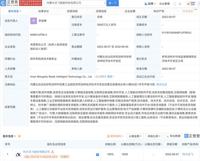 科大訊飛布局內蒙古，設立子公司專注人工智能理論與算法軟件開發