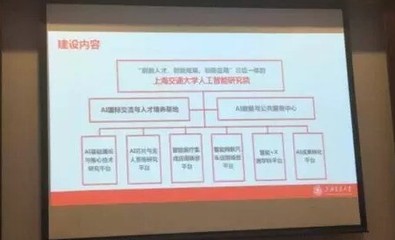 邁向智能未來 上海交大成立人工智能研究院，計劃2025年建成國家級研究基地